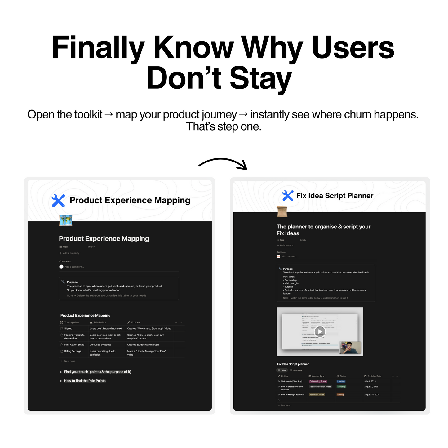 SaaS Retention Toolkit